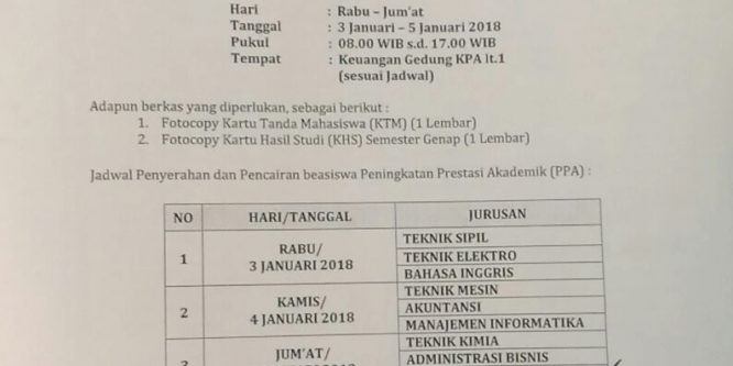 Pengumuman Beasiswa PPA Tahun 2017